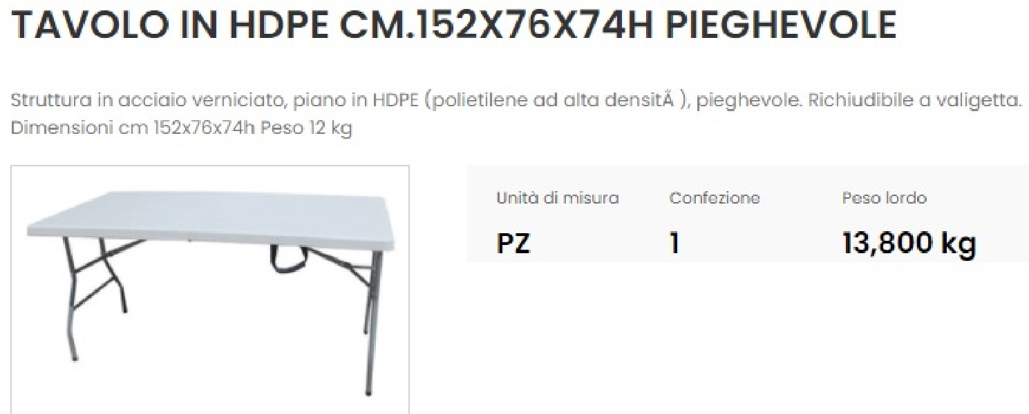 https://www.ceramicheminori.com/immagini_articoli/1177/offerta-tavolo-in-hdpe-87x87-3806-600.jpg